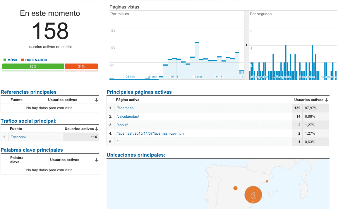 October 8th at 23:16:21